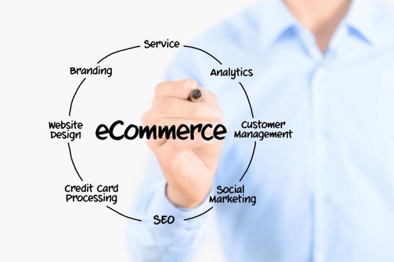 E-Commerce Development Trends in 2025: Platforms, Tools & Features That Drive Sales